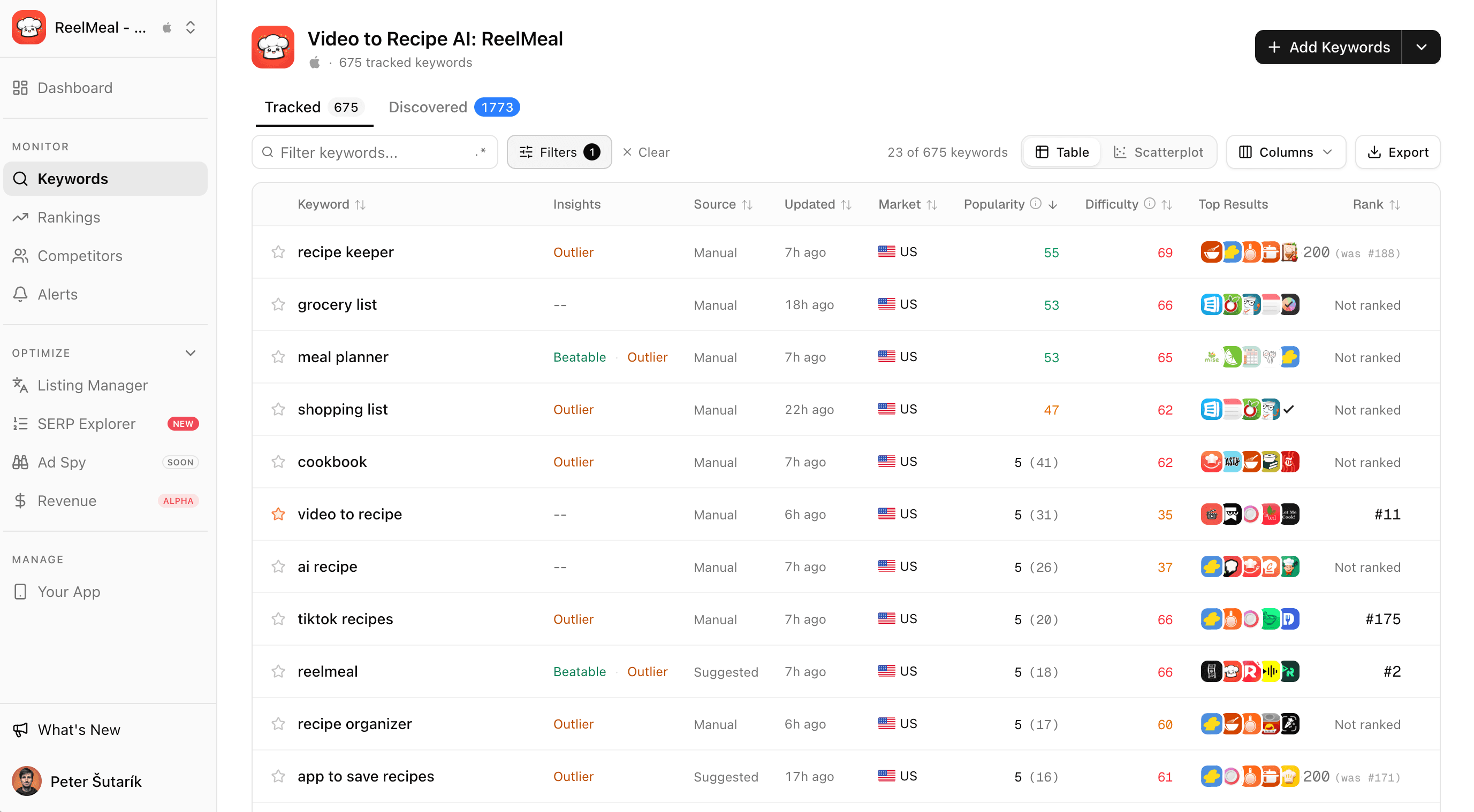 Sonar keyword dashboard for ReelMeal — tracked keywords with insights, popularity, difficulty, top results, and rank
