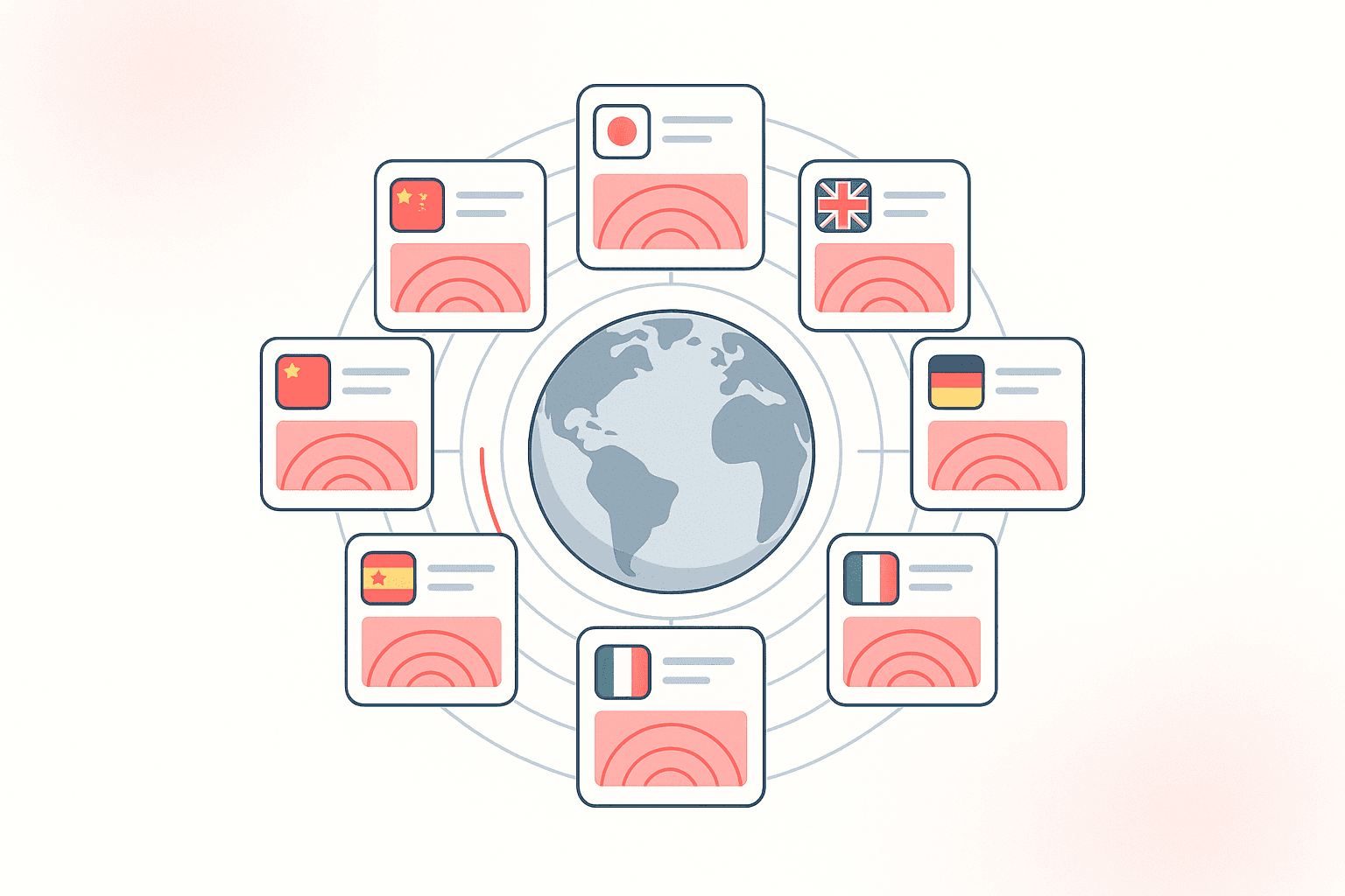 App Localization: When to Translate Screenshots