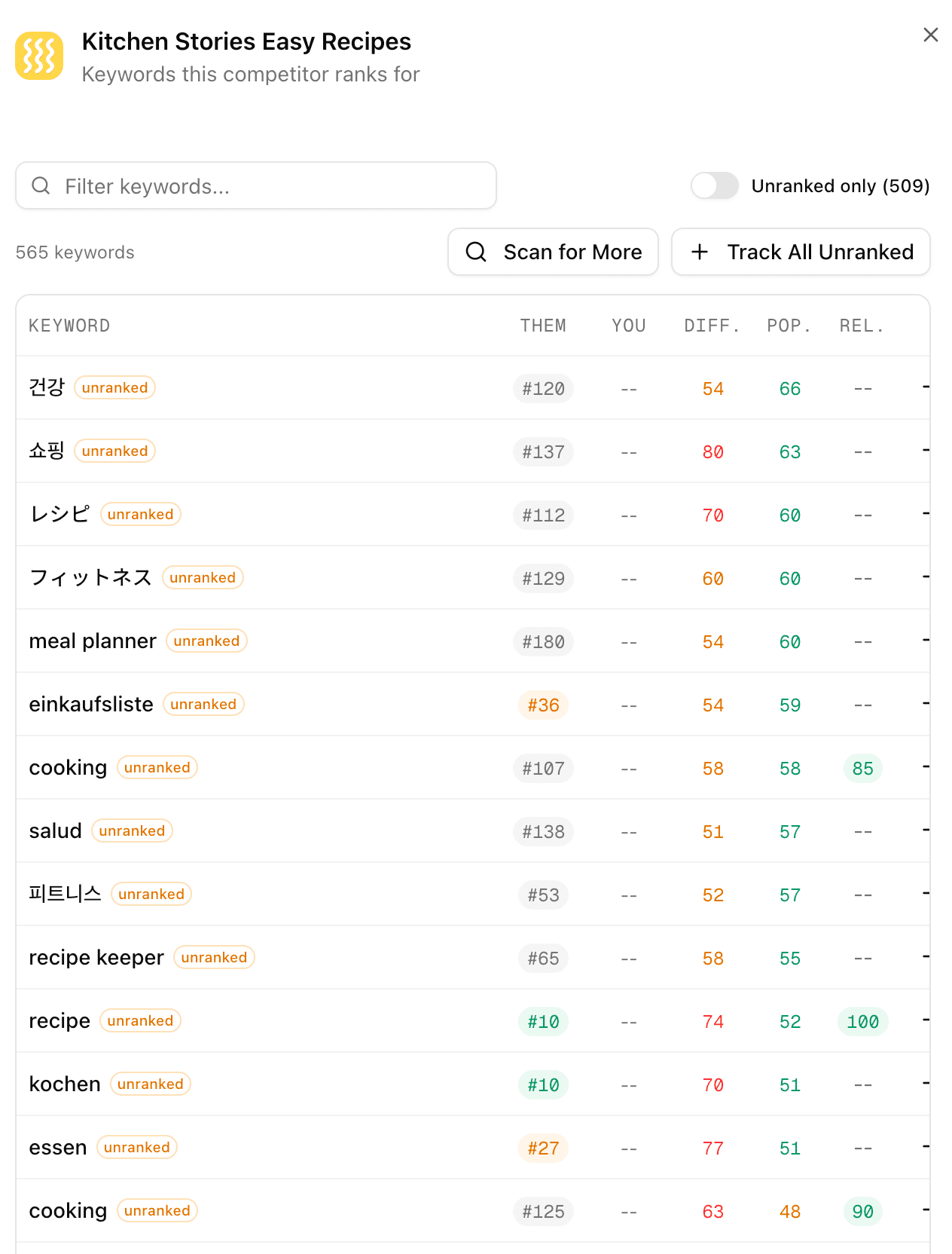 Competitor intelligence in Sonar