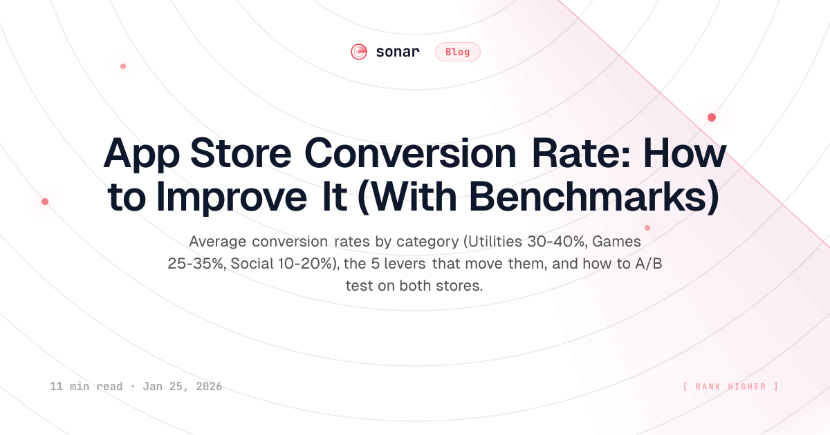 App Store Conversion Rate: How to Improve It (With Benchmarks) | Sonar Blog