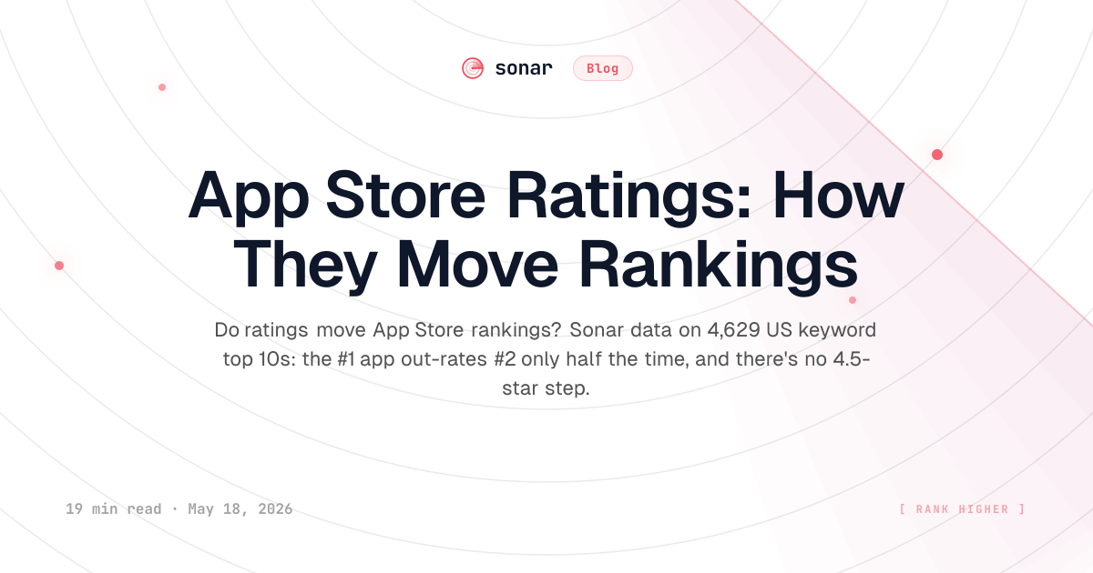 App Store Ratings: How They Move Rankings | Sonar Blog